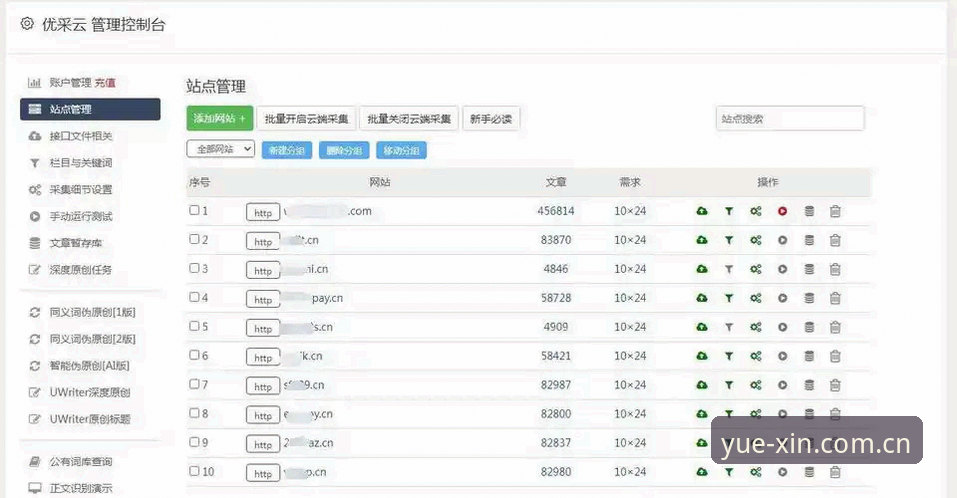 乐鱼YUELIFE中国站登录 乐鱼体育平台账号登录与资源获取实用教程——从日常操作中挖出隐藏效率