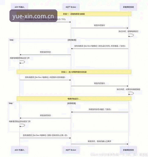 把每一次访问都做得用心CN版本 乐鱼体育平台CN版本操作教程:把每一次访问都做得用心CN版本